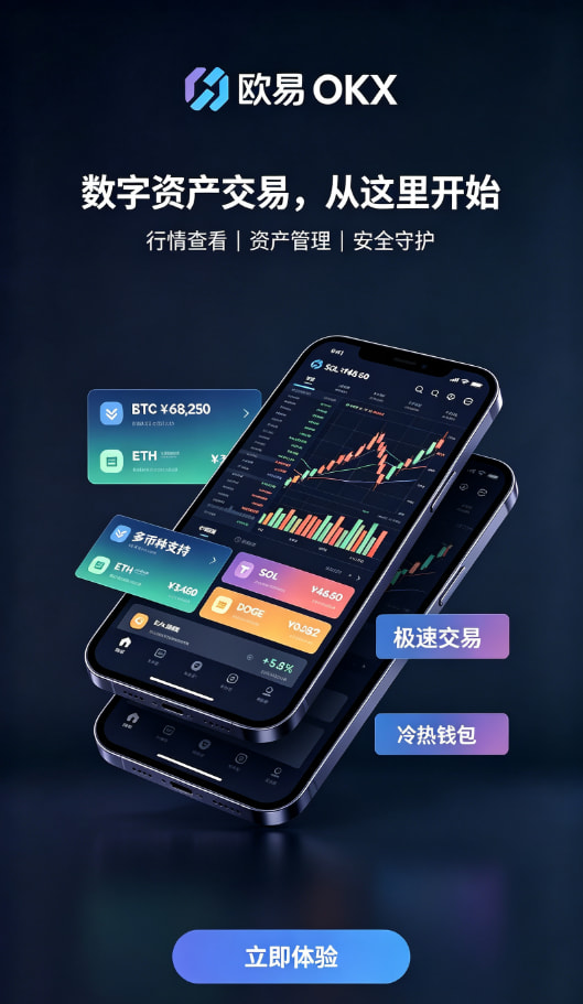 欧交易所平台app科普配图